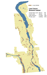 Land Tenure - Bobolink Habitat