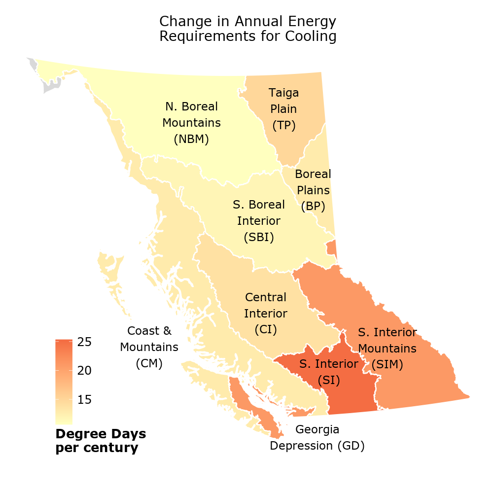 Chart showing change in annual available heat energy among British Columbia's nine terrestrial ecoprovinces.