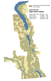 Land Tenure - Night Snake Habitat