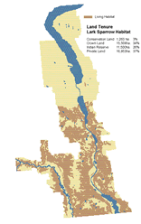 Land Tenure - Lark Sparrow Habitat