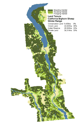 Land Tenure - California Bighorn Sheep Winter Range