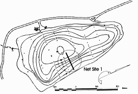 FIGURE 1. 1998 Net Set Location