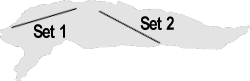 FIGURE 1. Location of Portal Lake gill net sets, August 10 & 11, 1999.