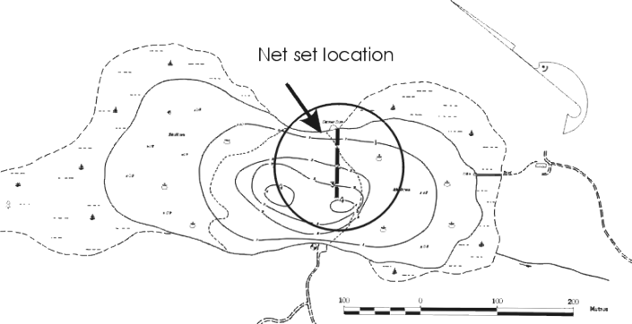 FIGURE 3. Shere Lake bathymetric map, showing 1998 net set location