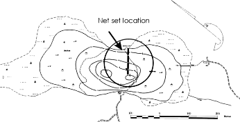 FIGURE 3. Shere Lake 1998 net set location