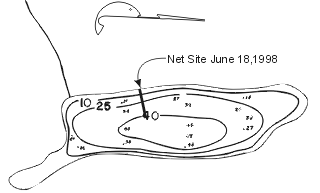 FIGURE 1. Location of Tsitniz Lake gill net set, June 18, 1998.