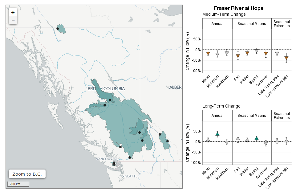 Image of interactive map changes in stream flow in B.C.