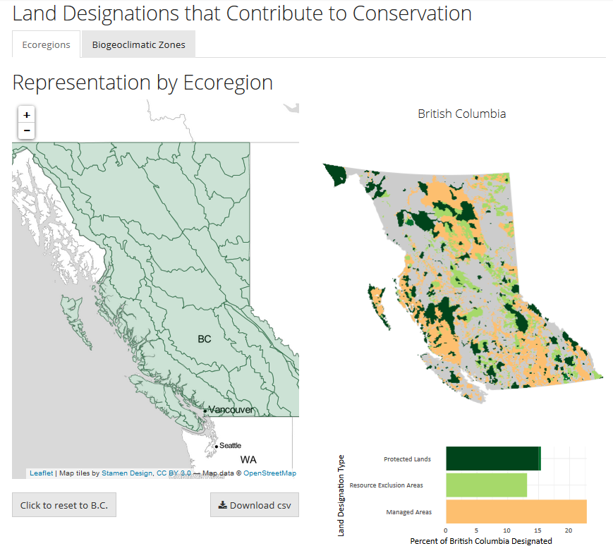 Image of interactive map of land designations that contribute to conservation by Ecoregions & Biogeoclimatic Zones Across B.C.