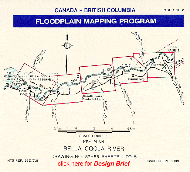 bella coola river